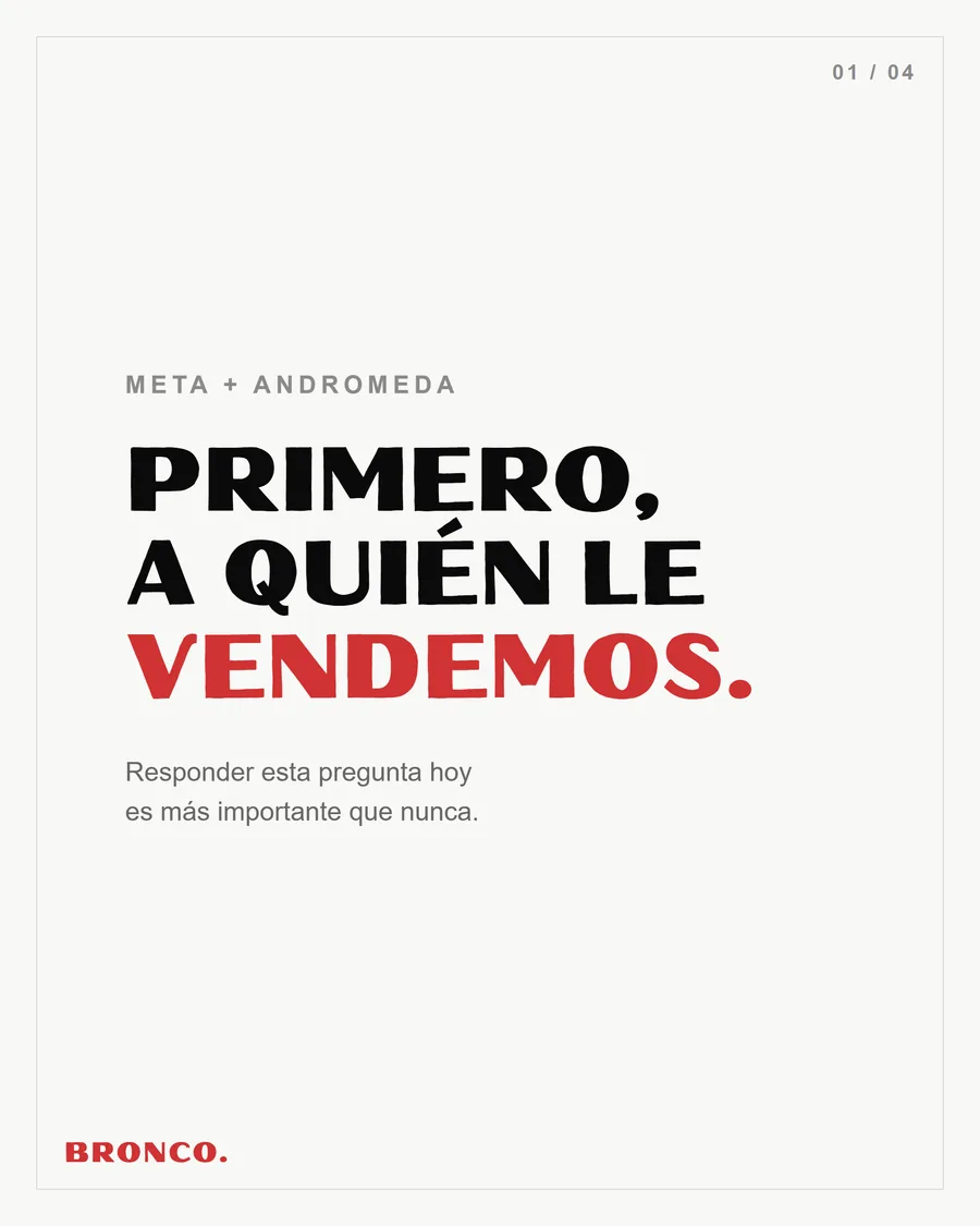 Slide 1 de 4: Primero, a quién le vendemos. Responder esta pregunta hoy es más importante que nunca