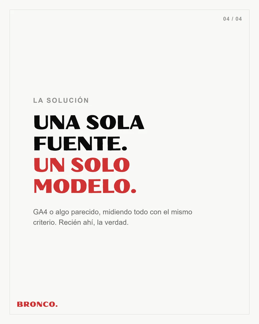 Slide 4 de 4: La solución, una sola fuente, un solo modelo